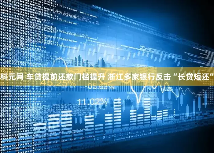科元网 车贷提前还款门槛提升 浙江多家银行反击“长贷短还”